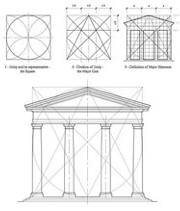 Architecture Design Theory institute of classical architecture & art — programs Architecture Design Theory institute of classical architecture & art — programs
