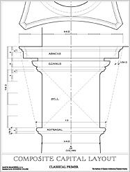 Composite Capital