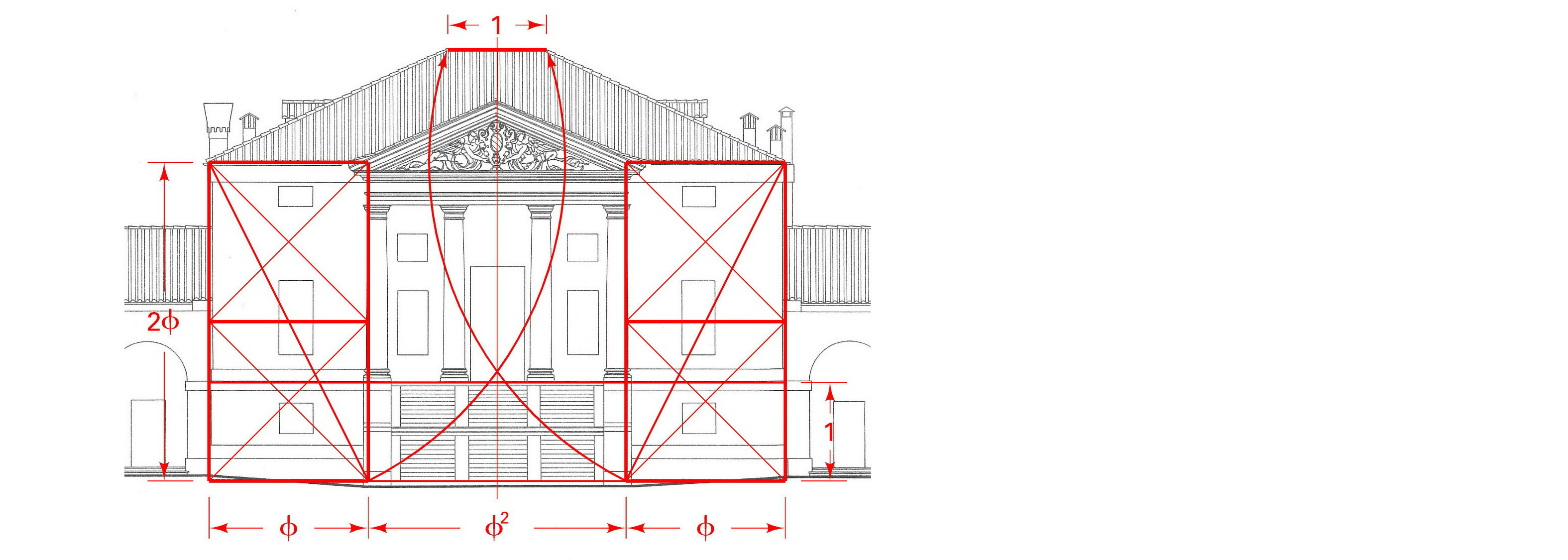 Introduction to Architectural Proportion with Rachel Fletcher