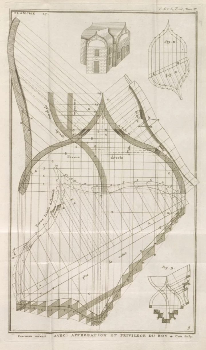 Forum Hank Stereotomy Plate