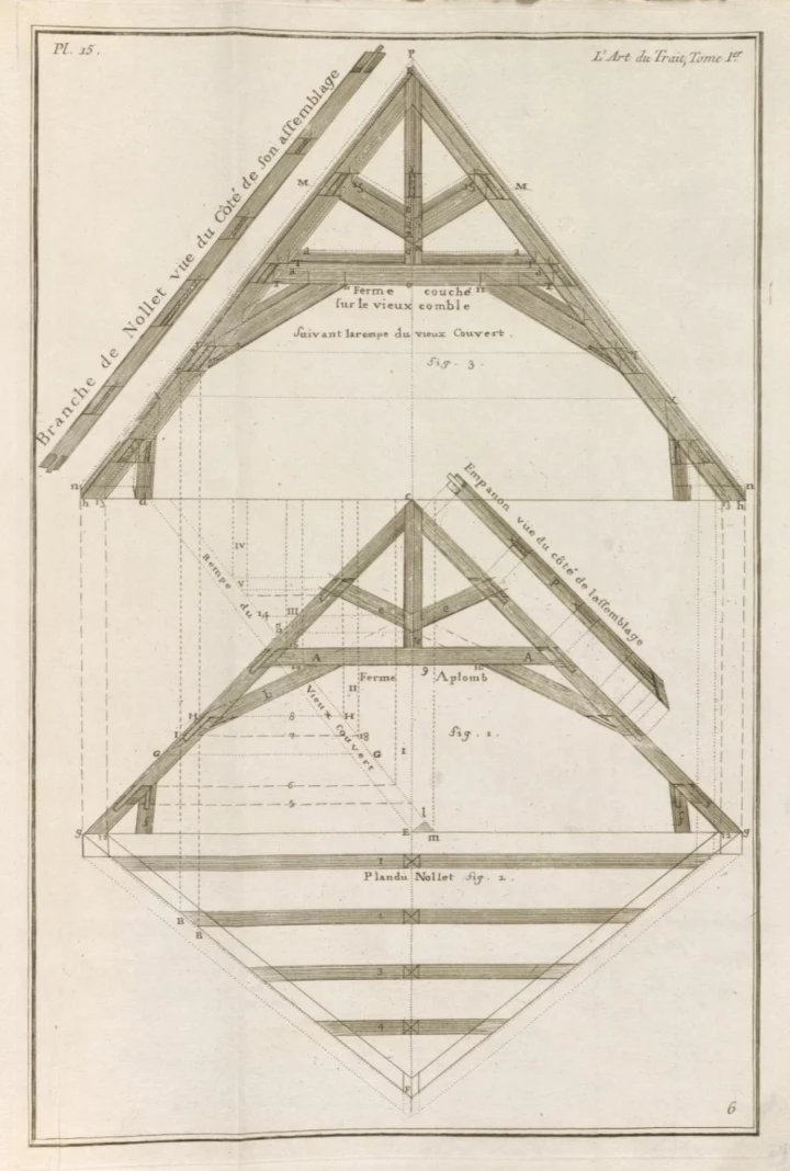 Forum Hank Body Image17