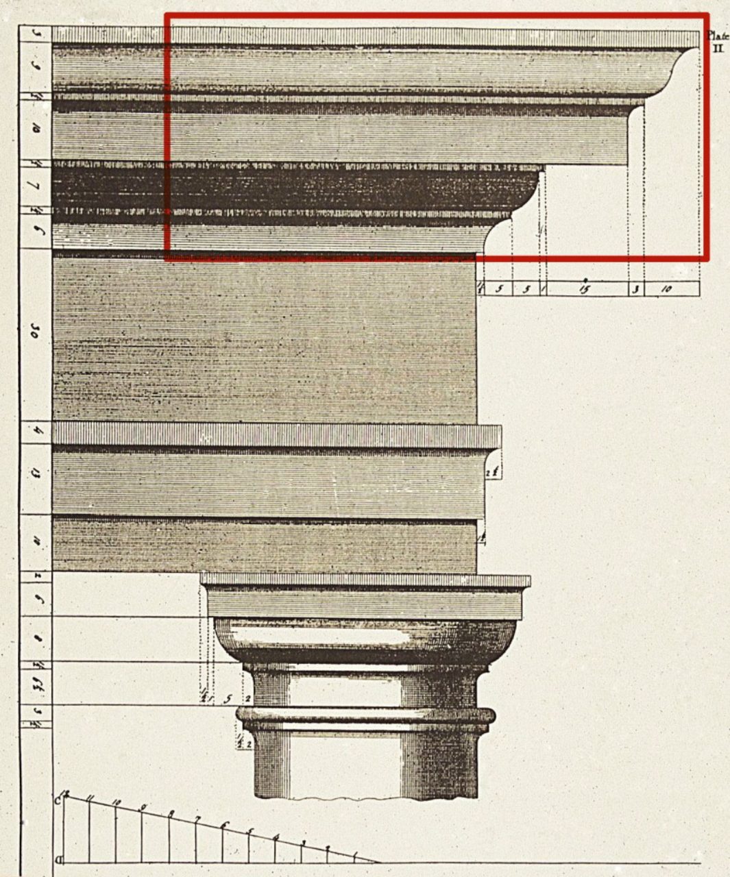 Architectural Etymology Institute Of Classical Architecture Art