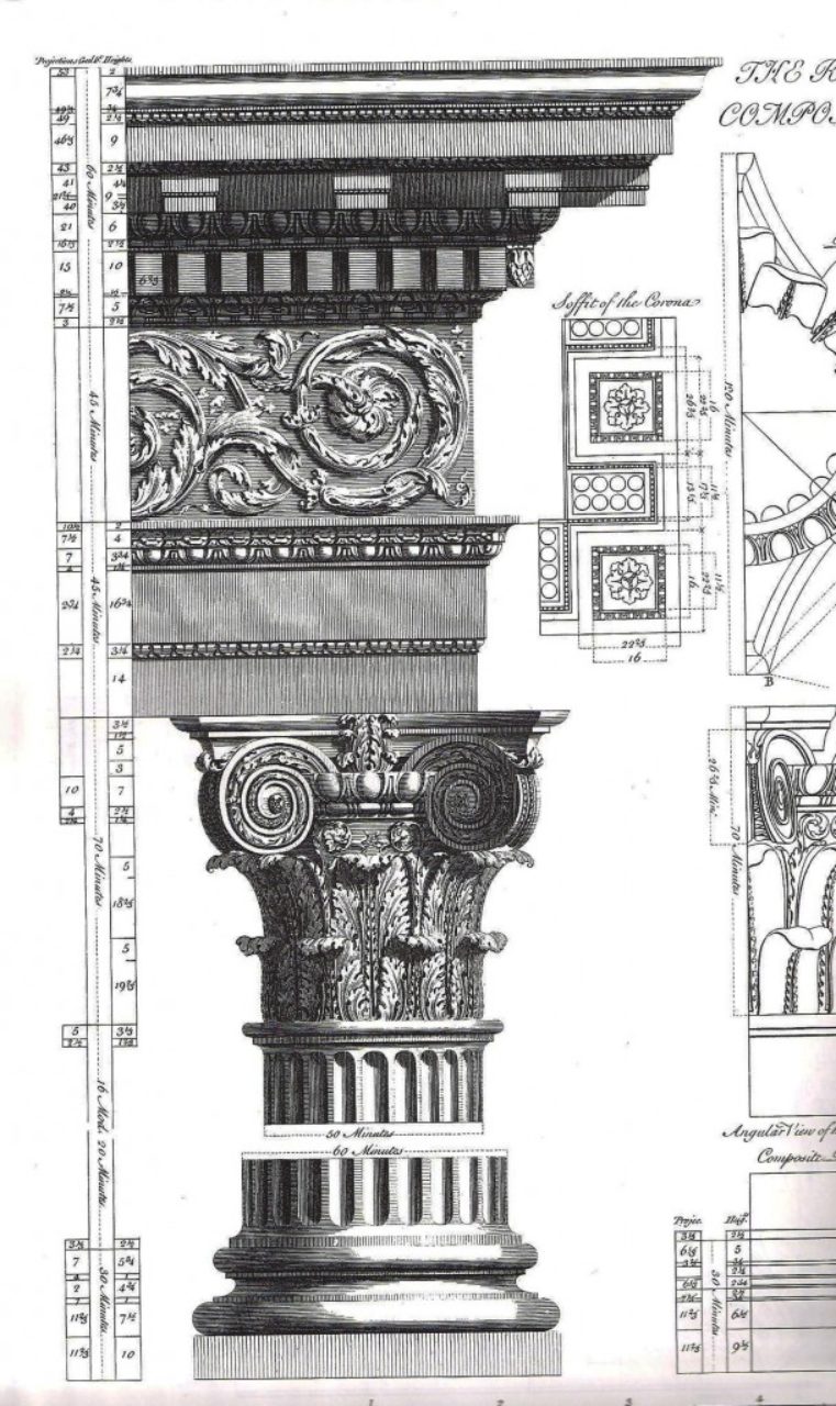 Chambers Composite