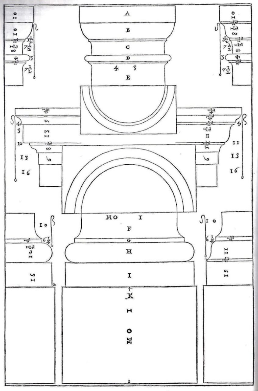 Notes On Moldings The Change From Roman To Greek Institute Of